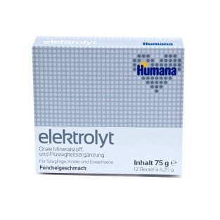 Humana (Хумана) Электролит регидратации с фенхелем 6.25 г - 1